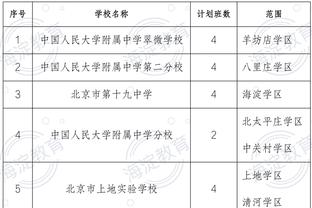 雷竞技中国可以玩吗截图3